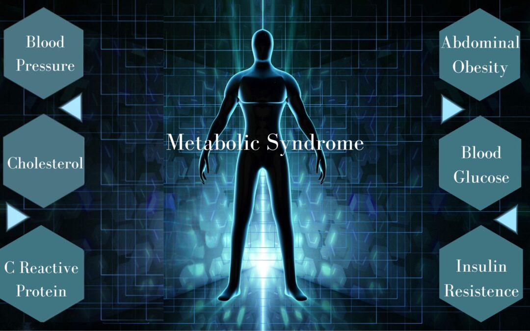 Understanding Metabolic Syndrome
